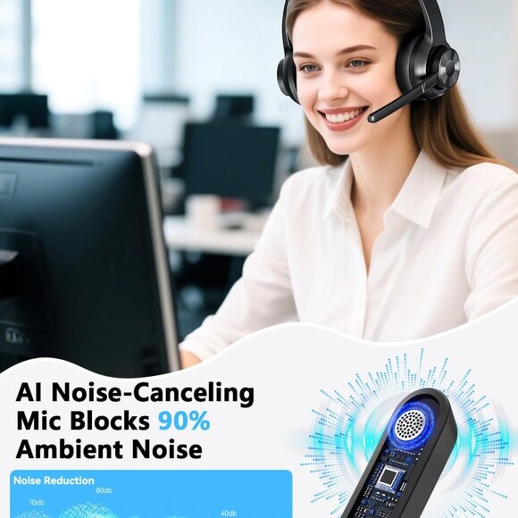 Wireless Headset with Mic for Work, Bluetooth 5.4 Office Headset with Al Noise C - Picture 4 of 9